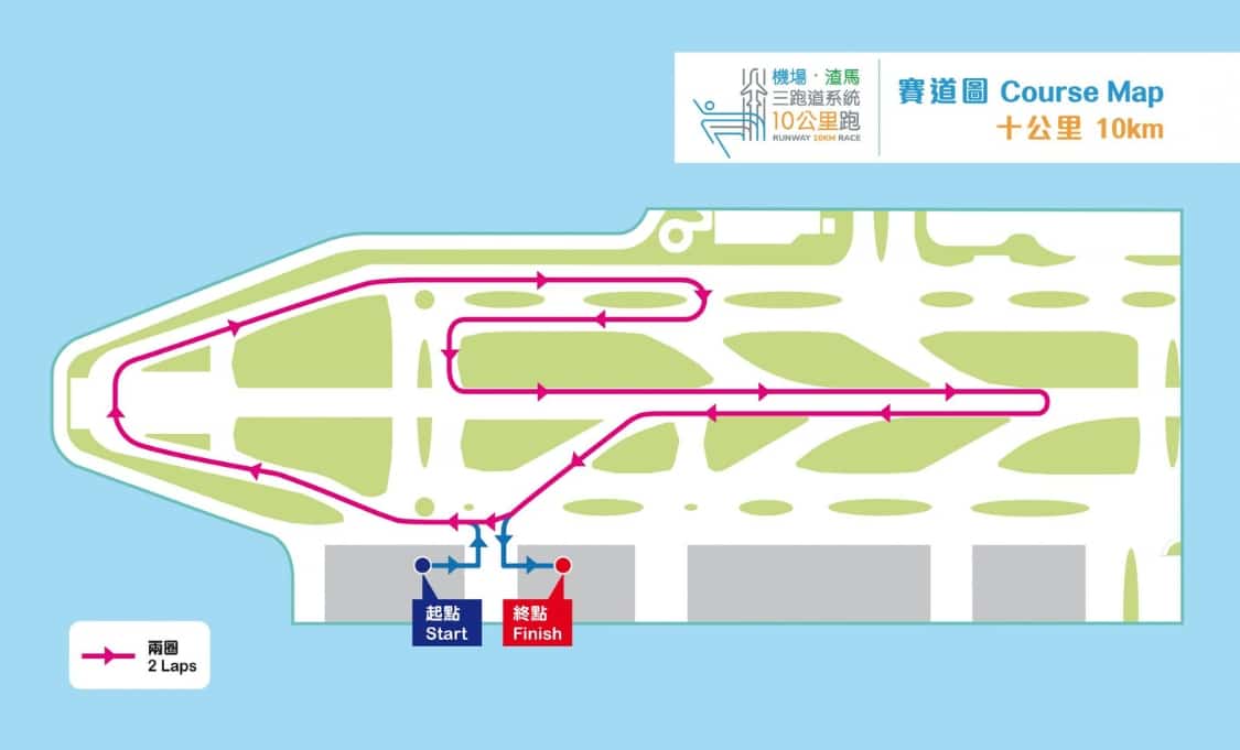 hong kong airport runway race map